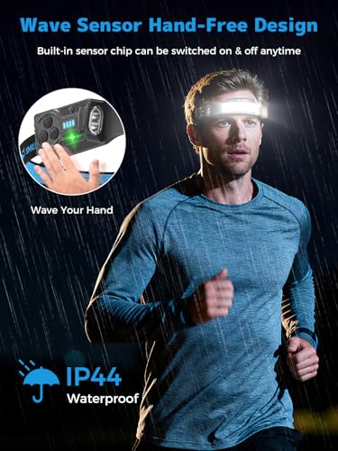 Headlamp Camping Light with Dual Spotlight & Floodlight - Rechargeable 2400mAh, 1 Pack