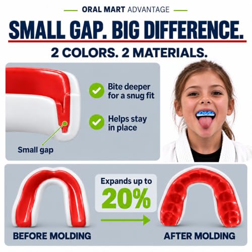 Youth Strapless Sports Mouth Guard - USA Flag, Fangs, 20+ Colors, Be Water
