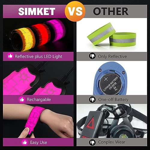 Pink LED Armband Rechargeable Running Light for Men Women Kids - High Visibility Reflective Gear