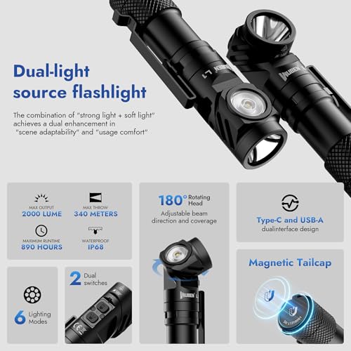 WUBEN L1-P9 Rechargeable Dual-Head 2000 Lumens Flashlight with Magnetic Base