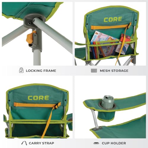 Teal Meadow 2 Pack Folding Camping Chair with Cupholder - Durable Indoor & Outdoor Seat