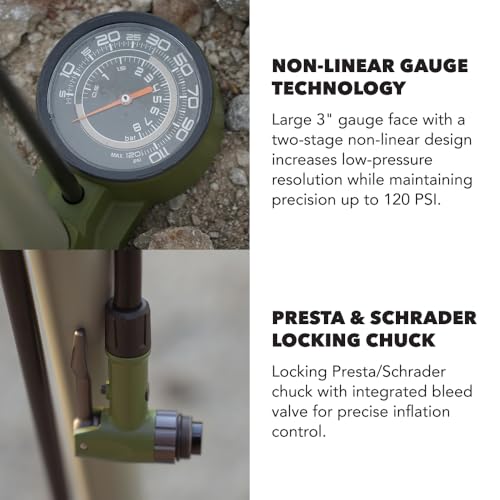 Bike Floor Pump with Steel Construction & Wood Handle, 120 PSI - Universal Compatibility