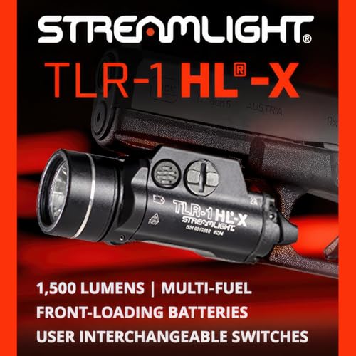 Rechargeable Tactical Gun Light with 1500 Lumens, Ambidextrous Switch