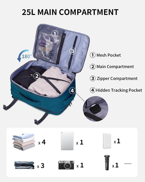 ECOHUB 17" Small Travel Backpack - Water Resistant Rucksack with 16 Pockets | Fits 15.6" Laptop, 25L, Blue Green