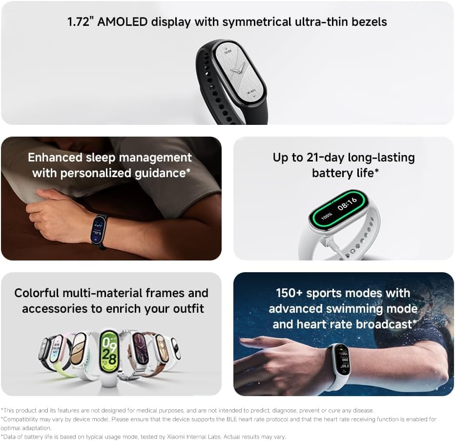 Xiaomi Mi Smart Band 10(2025) - Ceramic Edition - 1.72" AMOLED Display | 21 Days Battery Life | Touchscreen, Multi-Sport Tracker, Activity Tracker, Heart Rate Monitor | BT5.4 - Pearl White