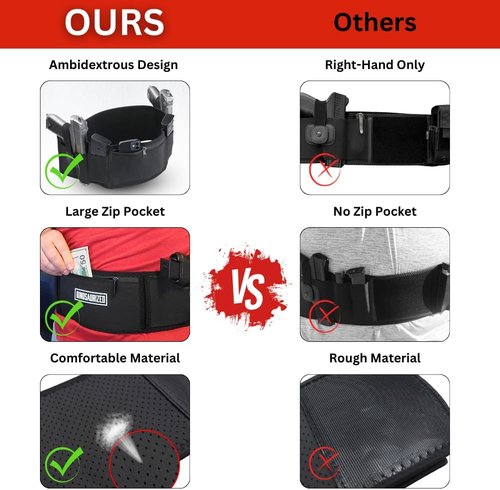 Dinosaurized 3-in-1 Holster - Comfortable Neoprene Waistband for Glock, Smith & Wesson, Taurus | Ideal for Running & Hiking