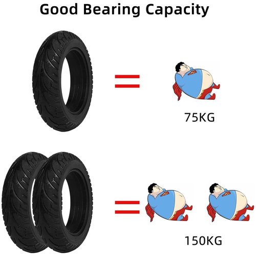 PRO CAKEN 200x50 Aluminum alloy solid tire wheel with Tool for electric scooter balance car 8x2 solid wheel explosion proof puncture tubeless tire parts
