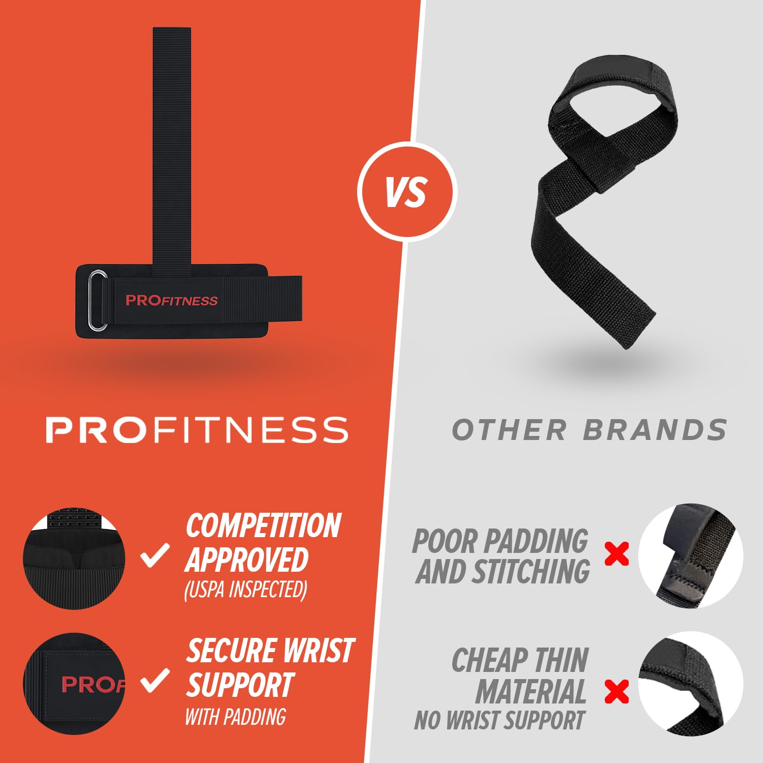 ProFitness Weight Lifting Straps for Men - Weight Lifting Straps for Women - Padded Neoprene Weight Straps Lifting Women & Men with Non Slip Silicone Grip (Black/Red)