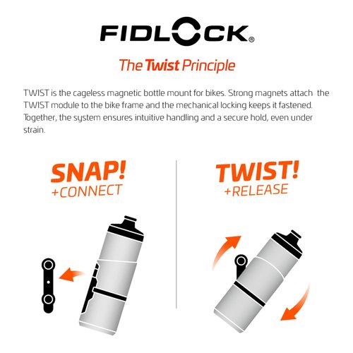 FIDLOCK Twist Tex Base Multi | Fidlock Twist System for Your Backpack