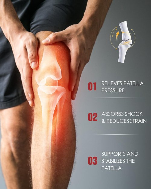 MitButy Patellar Tendon Support Strap with Silicone Pad (2 Pack) Adjustable Patella Knee Brace for Men, Women & Youth, Knee Protector Band & Relief Strap for Running, Sports & Daily Activities