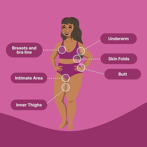 HAPPY CURVES Anti-Chafe Stick - Ultimate Chafing Defense for Women | Thighs, Underarms & More (1 Pack)