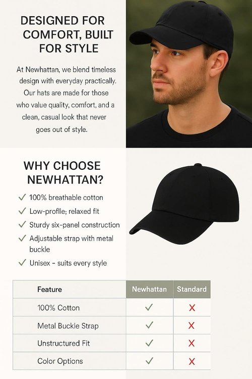 Newhattan Low Profile Baseball Cap - Classic Lightweight Cotton Adjustable Dad Hat | Soft Unstructured Design