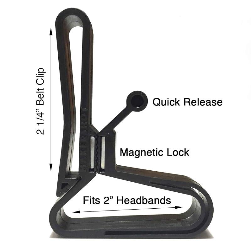 Hearing Protection Belt Clip for Earmuffs & Glasses - MakerShot