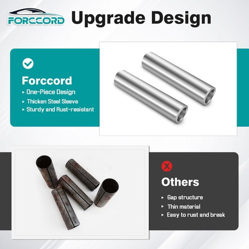 Forccord EZGO TXT Spring Bushing Kit With Screw Nut Fits for 1994-Up EZGO TXT/Medalist and 1981-Up Club Car DS Golf Cart Rear Leaf Spring Polyurethane Bushing and Sleeves Replacement 70289G01 70291G02