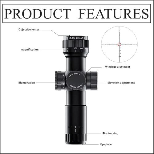 Gotical Combo of 3 | Compatibility Picatinny Rail Mount Built specifically for Savage Axis/Axis II/Edge Rifle with Ejection Port Cut-Out & 4x30 AO Compact Scope Objective Lens