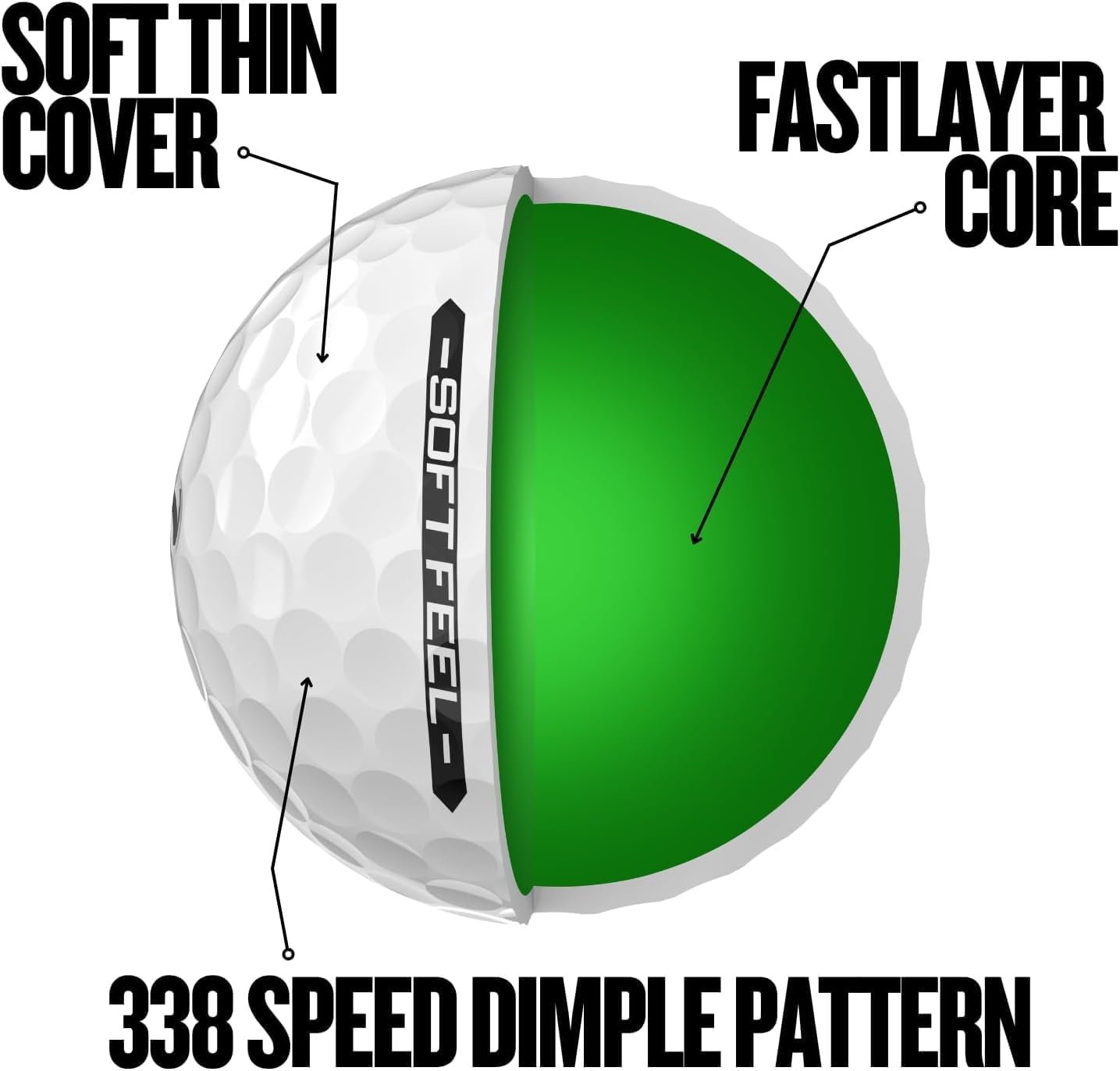 Srixon Soft Feel Golf Balls - Exceptional Distance & Control | Ideal for All Skill Levels