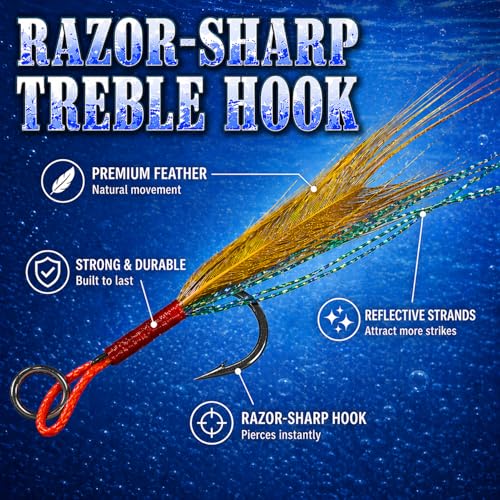 2.16-inch Metal Jig Fishing Lures Set with Box - 0.53oz, For Bass & Trout