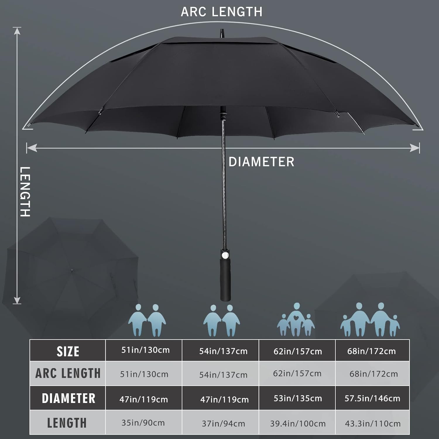 ZOMAKE Windproof Golf Umbrella - Extra Large Double Canopy for Rain & Sports | 51-72 Inch Sizes