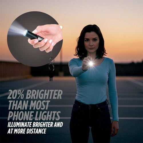 Guard Dog Security Electra Mini Stun Gun Lipstick | Discreet Self-Defense Keychain with Flashlight