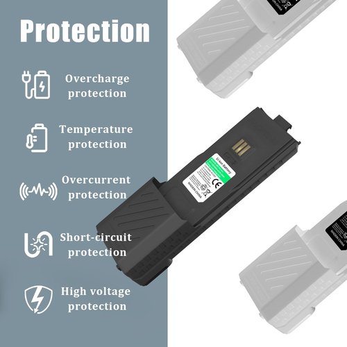 BAOFENG UV-5RM Battery 6800mAh Two Way Radio USB-C Charging 7.4V Extended Replacement Battery Compatible for GM-5RH/UV-5G Plus GMRS/AR-5RM (1 Pack 6800mAh)