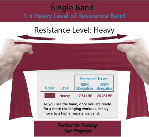 AZURELIFE Professional Non-Latex Resistance Bands - 8 Yards Bulk Roll for Yoga, Pilates & Rehab
