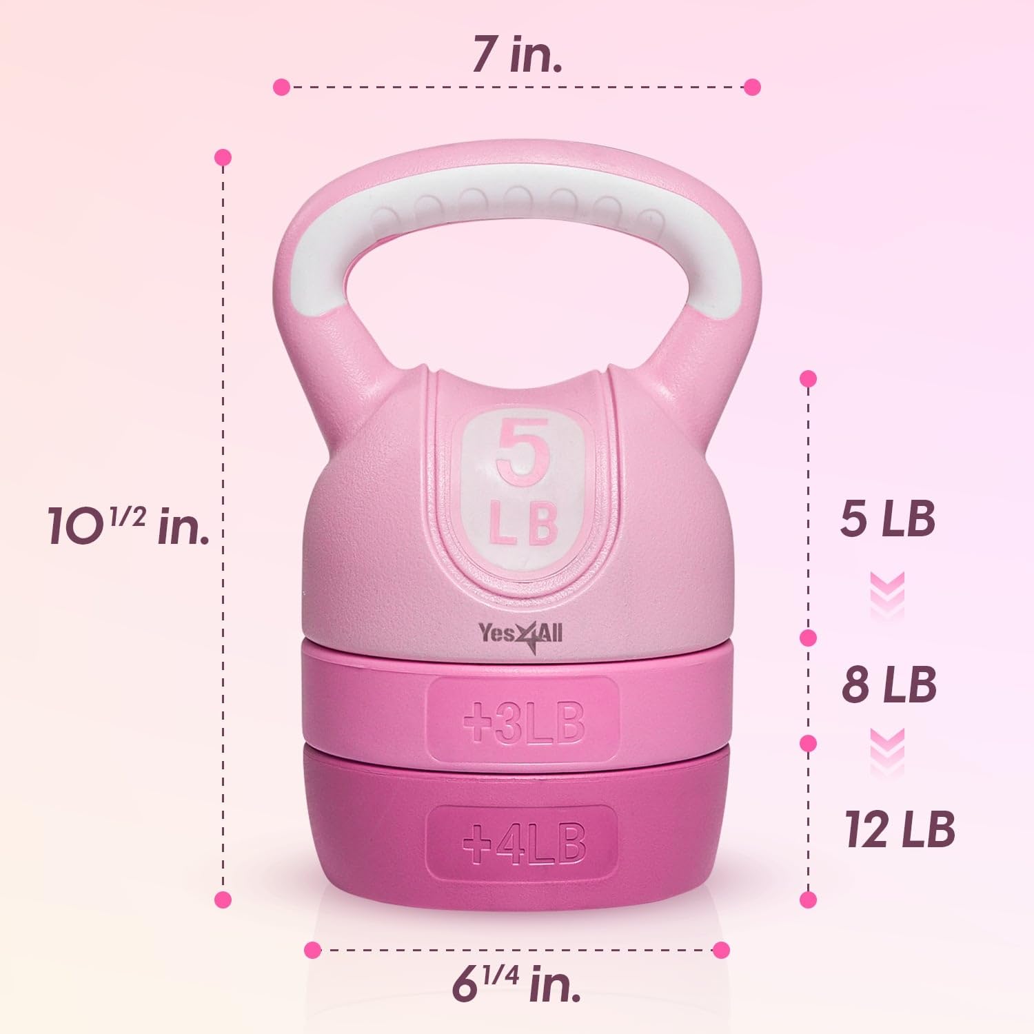 Yes4All Adjustable Kettlebell for Women – Pink Home Gym Set, 5lb–12lb Adjustable Weight, Compact Kettlebell Set for Strength Training