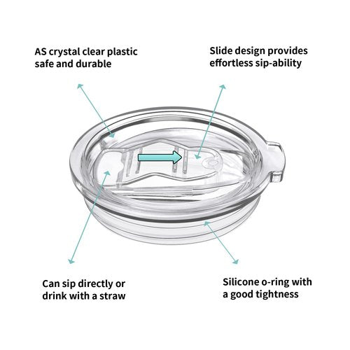 UXIETIN 2PCS Spill Proof Replacement Lid Compatible with Corkcicle 16OZ Travel Coffee Tumbler(FIT 16OZ ONLY)