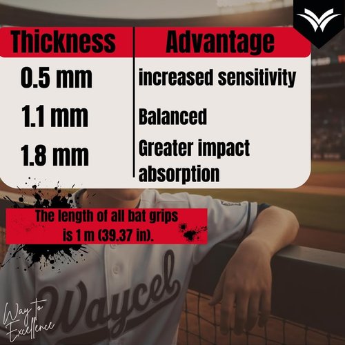 Bat Grip Tape - Anti-Slip Baseball & Softball Bat Wrap | 0.5mm, 1.1mm, 1.8mm - Ice Cream Style