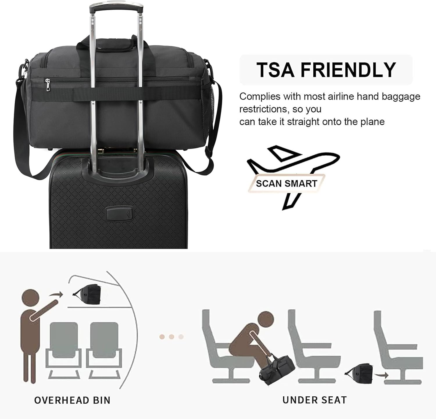 Seyfocnia Gym Duffle Bag - Versatile Travel Weekender with Wet Pocket & Shoe Compartment - Black