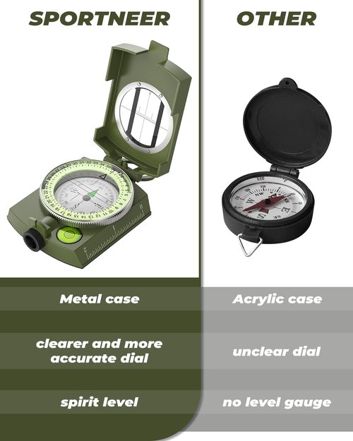 Sportneer Military Lensatic Sighting Compass with Carrying Bag, Waterproof and Shakeproof, Army Green