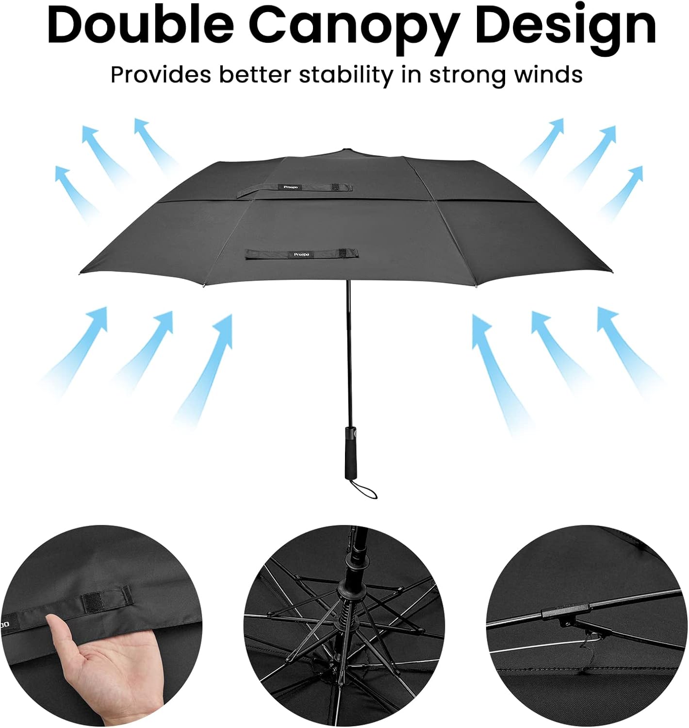 Prospo 62-Inch Oversized Golf Umbrella - Automatic Open, Windproof & Waterproof Double Canopy