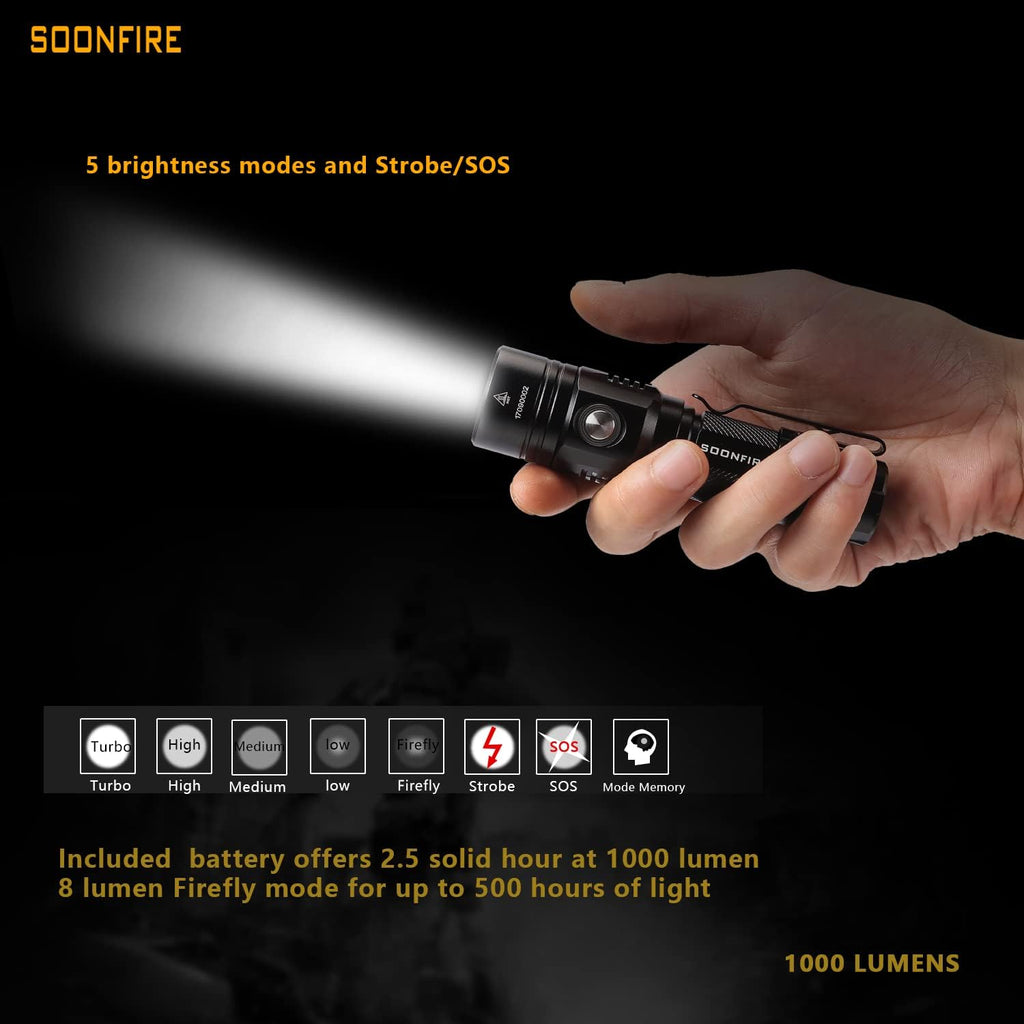 Skiennix 1000 Lumens LED Flashlight - USB Rechargeable, Waterproof, Compact EDC for Camping & Security