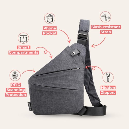 FlyHugz Anti-Theft Crossbody Sling Bag - Gray Canvas, Water-Resistant, Multi-Pocket Design for Travel