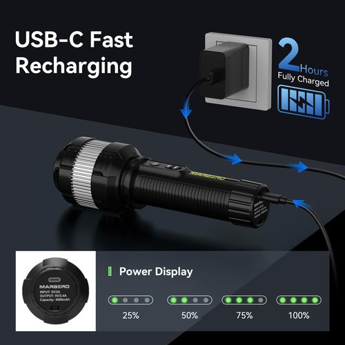 MARBERO [Winter Storm Power Outage Essential] Rechargeable Flashlight High Lumens with 4000mAh Battery Focused Beam Super Bright LED Powerful Flashlight 3 Modes Tactical Compact Portable Flashlight