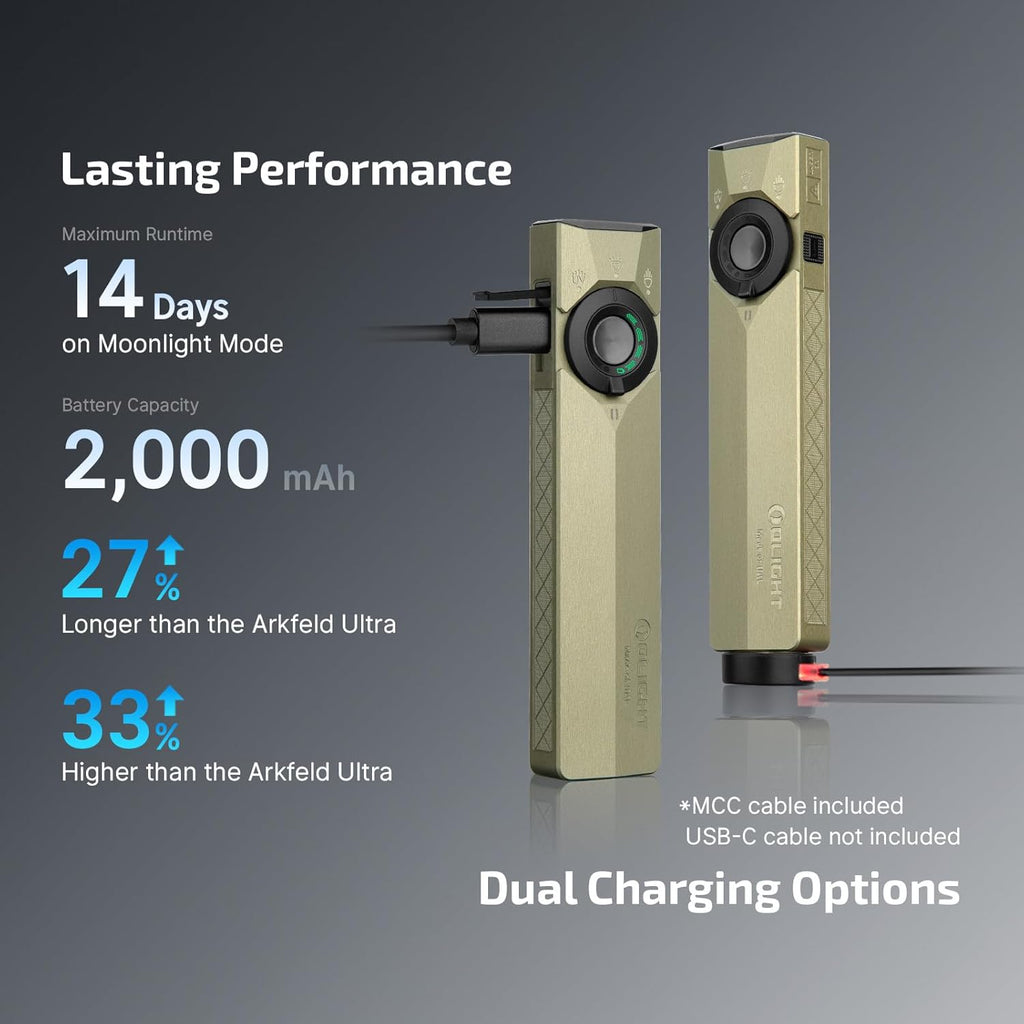OLIGHT ArkPro Ultra EDC Flashlight - 1700 Lumens Rechargeable Portable Light | Olive Green CW for Camping & Emergencies