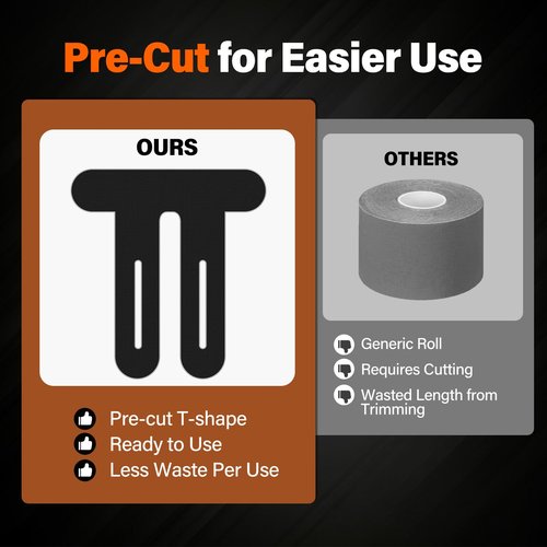 14 Pcs Precut Kinesiology Tape for Knees - Knee Support & Stability, Reduces Pressure Feel, Waterproof, Elastic Strong Adhesive Athletic Tape, Latex-Free, Breathable, for Running, HIIT, Squats