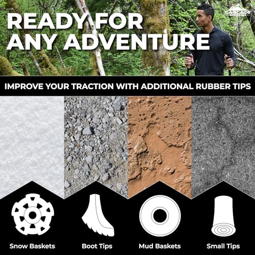 Grey Carbon Fiber Trekking Poles - Adjustable Hiking Sticks with Cork Grip