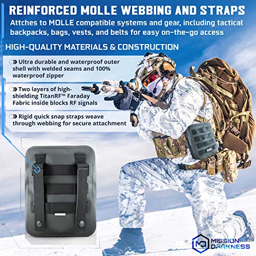 Waterproof Faraday Pouch for Electronics - MOLLE Compatible Signal Blocker