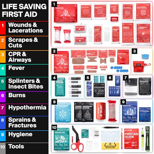 Large First Aid Kit for 3-4 People - Emergency Medical Supplies