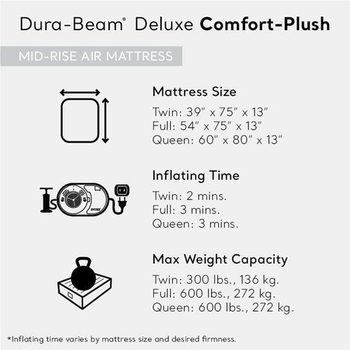 Intex Dura-Beam Deluxe Comfort-Plush Air Mattress - Twin Size with Built-in Electric Pump | 13" Height, 300lb Capacity