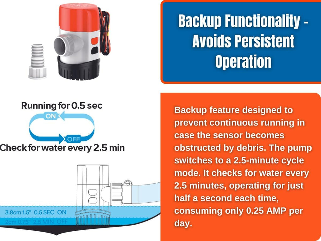 SEAFLO 12V 800 GPH Automatic Water Sensing Bilge Pump - Reliable Marine Drainage Solution