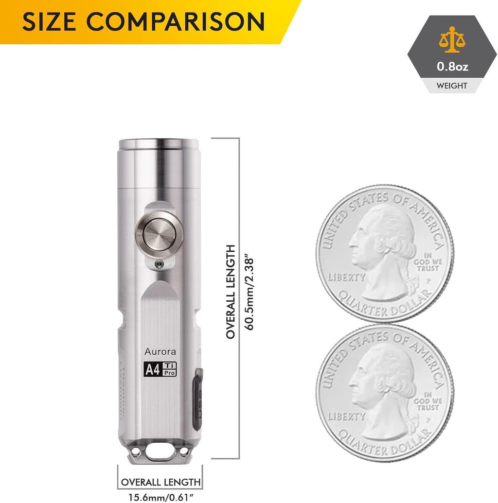 RovyVon A4 Pro Keychain Flashlight - 650 Lumens USB-C Rechargeable EDC Light for Outdoor Adventures