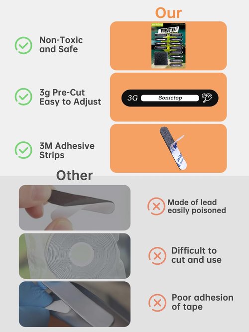 Tungsten Tape for Pickleball Paddles, Non-Toxic 12PCS Tungsten Tape with Paddle Eraser High Adhesive 3g Tungsten Tape Weight Strips Lead Tape Alternative