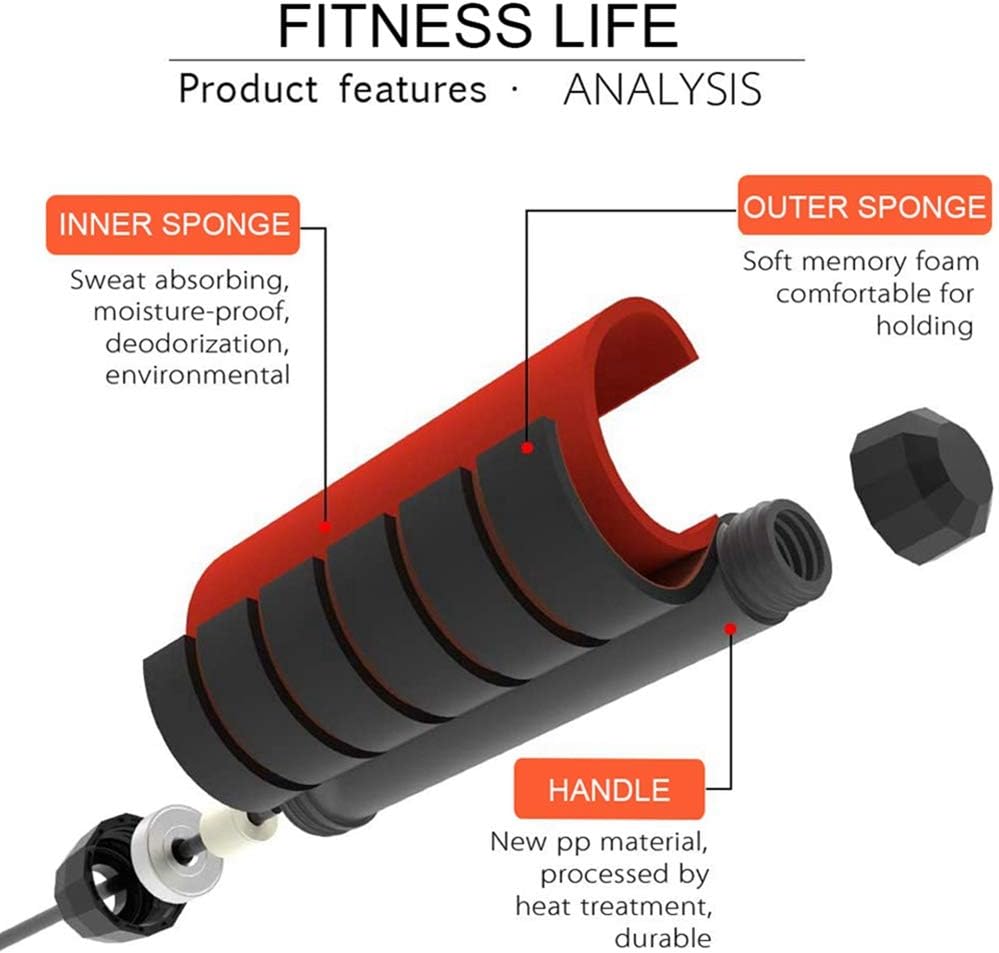 Redify Jump Rope - Adjustable Speed Jump Rope for Fitness | Perfect for Men, Women & Kids