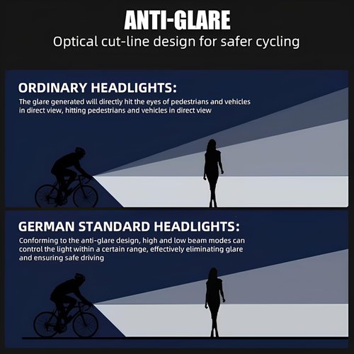 Lumor Bike Light Set USB-C Rechargeable, Super Bright Bicycle Front Headlight and Rear Taillight, Auto Sensing, IPX6 Waterproof, 4 Modes, Easy Install for Road and Mountain Cycling