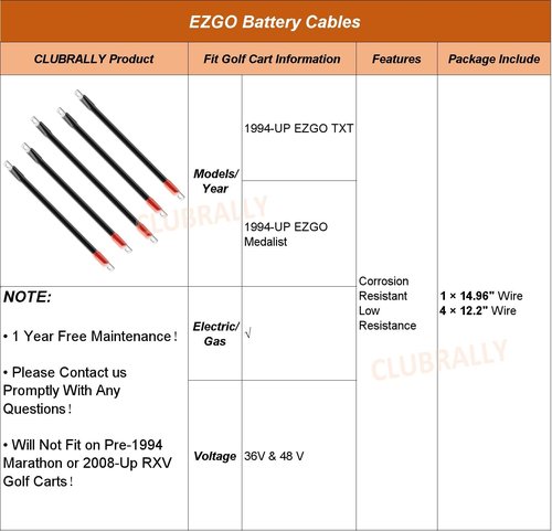 CLUBRALLY Golf Cart Battery Cables, 4 Gauge EZGO Battery Cables for 1994-Up EZGO TXT/Medalist 36 & 48Volt Golf Carts