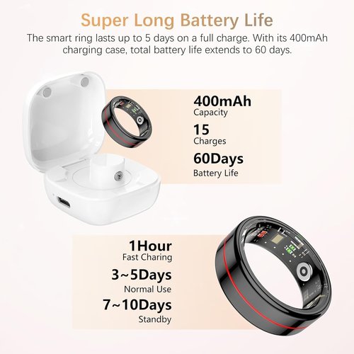 Fit Ring, Smart Health Rings for Women Men with Heart Rate,Blood Oxygen,HRV,Stress Level, Sleep Monitor, Step Tracker, No Subscription Fee, IP68 Waterproof Smart Ring for iphone &Android (Black, 8#)