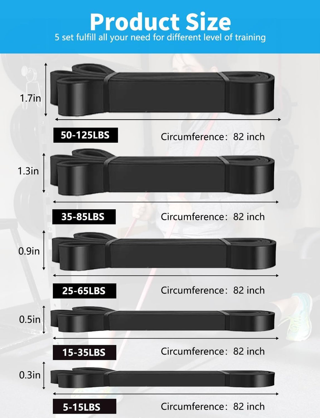 Skiennix Pull Up Bands - Resistance Bands Set for Men & Women | Ideal for Muscle Training & Physical Therapy