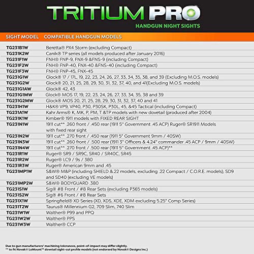 TRUGLO Tritium Night Sight Set for Beretta PX4 Storm - Black, TG231B1W