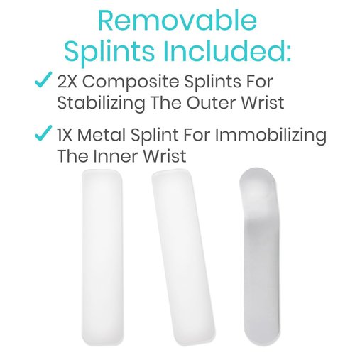 Vive Carpal Tunnel Wrist Brace with Splint for Left or Right Hand - Adjustable Night Wrist Support Splint Immobilizer for Men & Women - Cockup Brace for Arthritis, Tendonitis, Sprain, Injuries & Pain